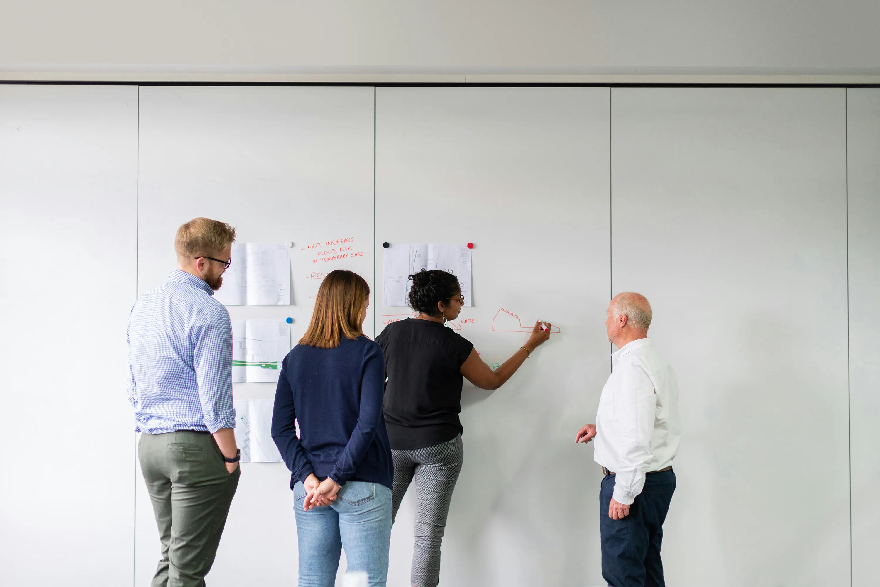 Teilnehmer des Change Management Trainings arbeiten gemeinsam Konzepte aus