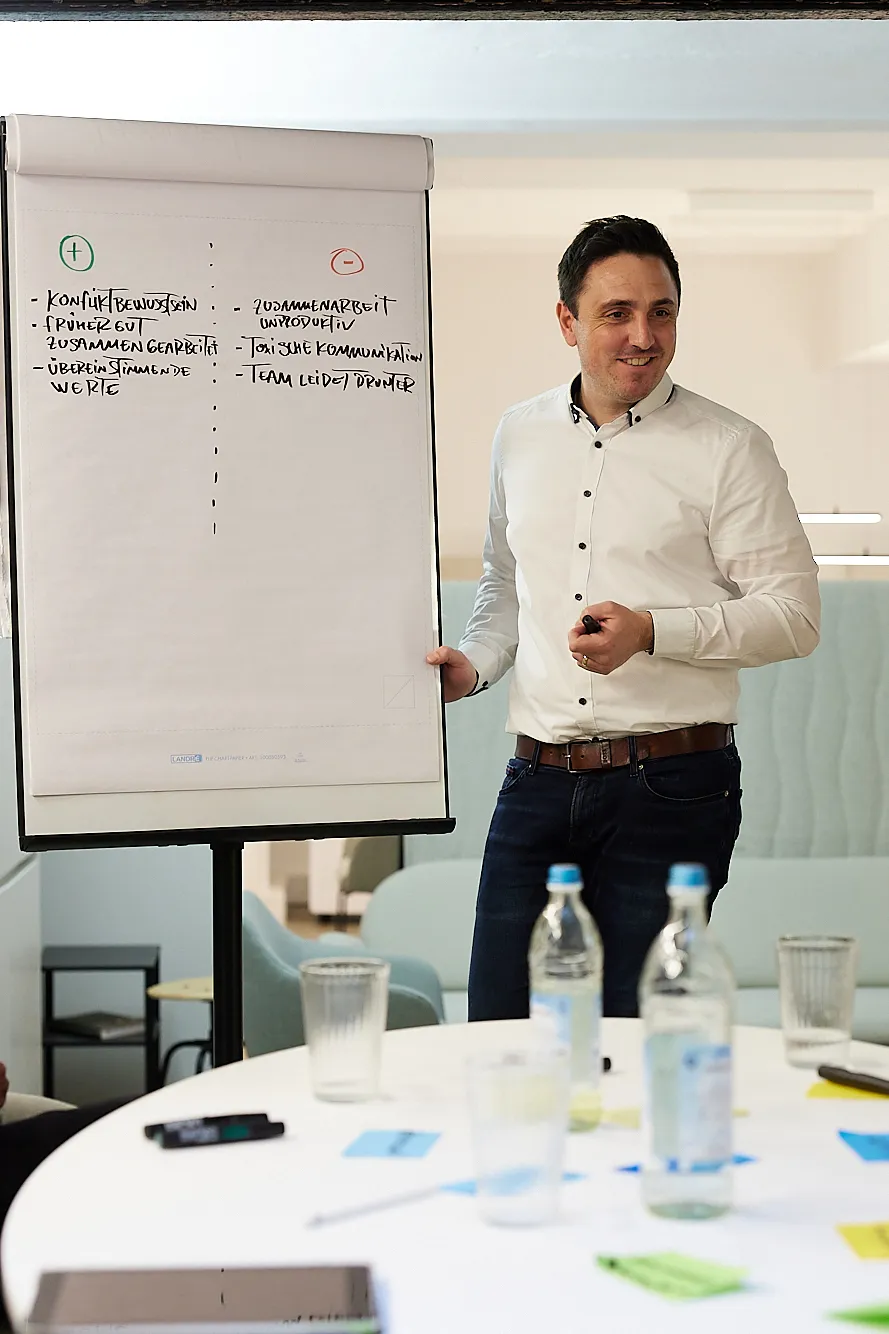 Konfliktmoderation sammelt die Interessen für das Team – Workshop Moderator bei Konfliktlösung